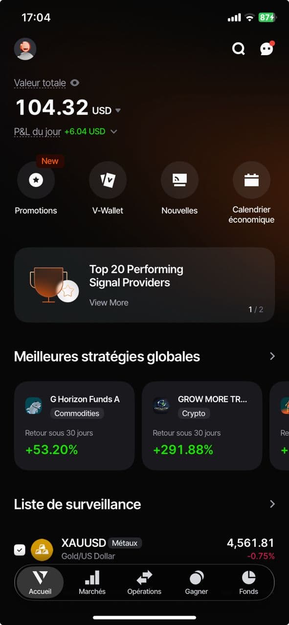 Résultat élève Gold Empire, solde 104 $