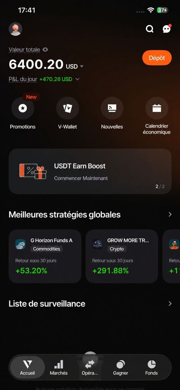 Résultat élève Gold Empire, solde 6 400 $