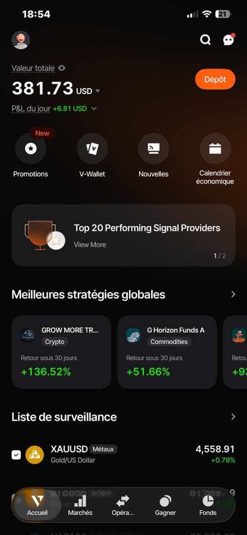 Résultat élève Gold Empire, solde 381 $